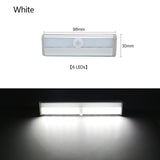 LED Closet Light