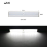 LED Closet Light